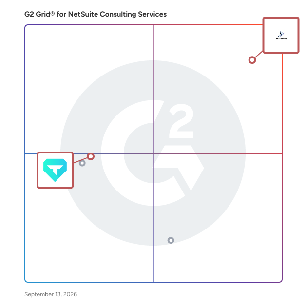 G2 Grid® for NetSuite Implementation in NetSuite Consulting Services, highlighting the products that define this theme