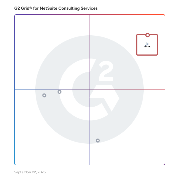 G2 Grid® for NetSuite Consulting Services plotting products by satisfaction and market presence