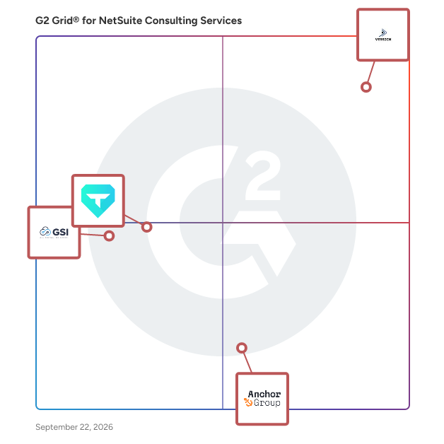 G2 Grid® for NetSuite Consulting Services plotting products by satisfaction and market presence