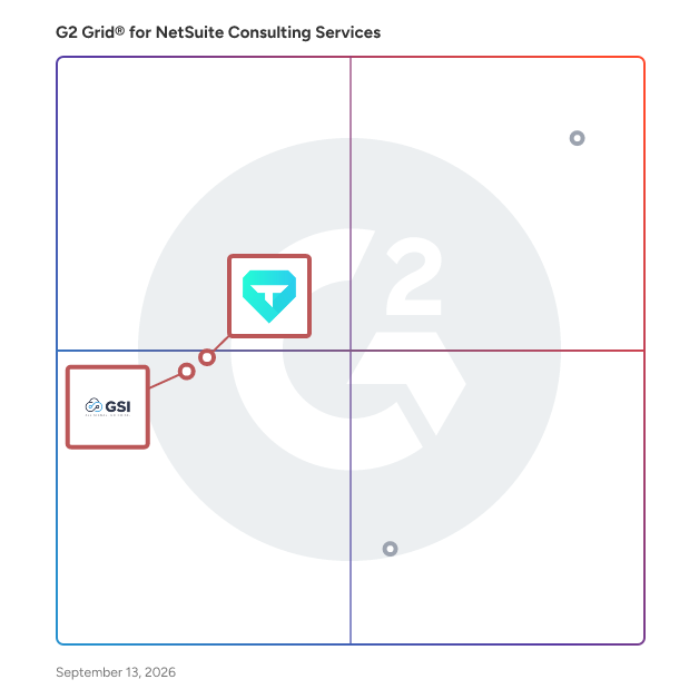 G2 Grid® for NetSuite Resellers in NetSuite Consulting Services, highlighting the products that define this theme