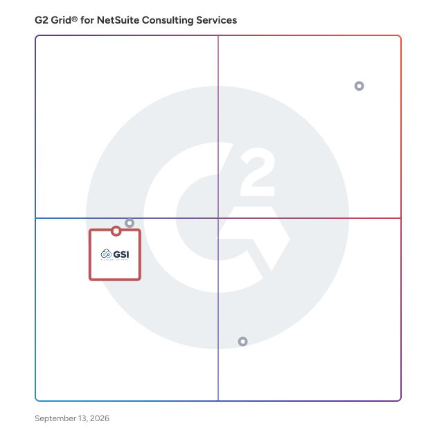 G2 Grid® for Cloud Migration Services in NetSuite Consulting Services, highlighting the products that define this theme