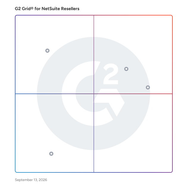 G2 Grid® for NetSuite eCommerce in NetSuite Resellers , highlighting the products that define this theme