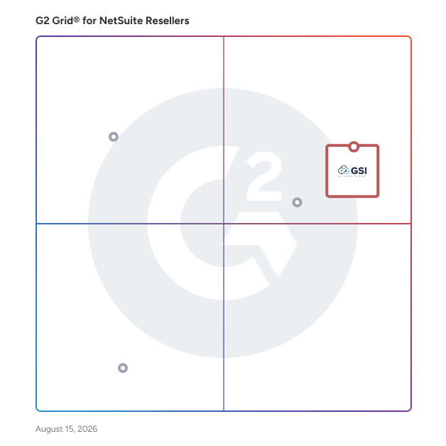 G2 Grid® for NetSuite Consulting Services in NetSuite Resellers , highlighting the products that define this theme
