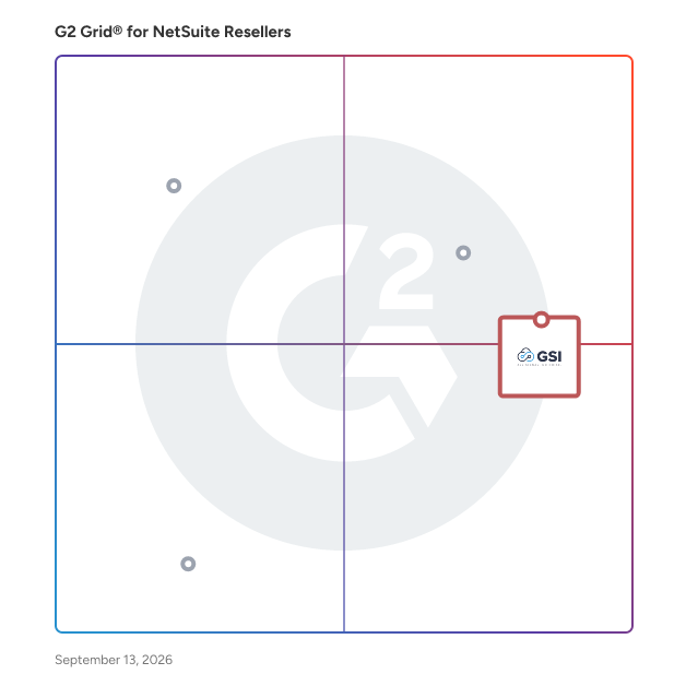 G2 Grid® for Managed IT Services in NetSuite Resellers , highlighting the products that define this theme