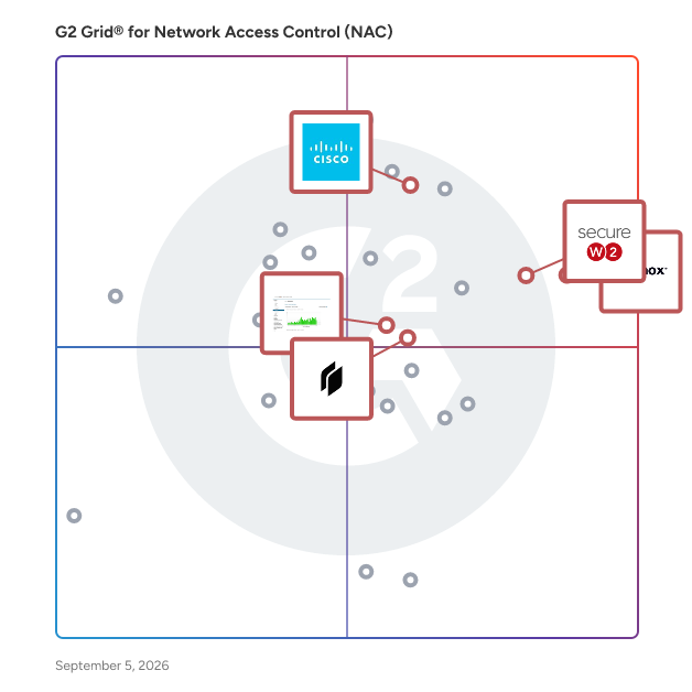 G2 Grid® for Remote Access Management in Network Access Control Software, highlighting the products that define this theme