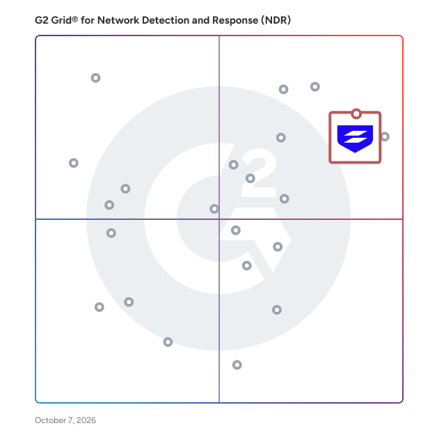 G2 Grid® for Network Detection and Response (NDR) Software plotting products by satisfaction and market presence