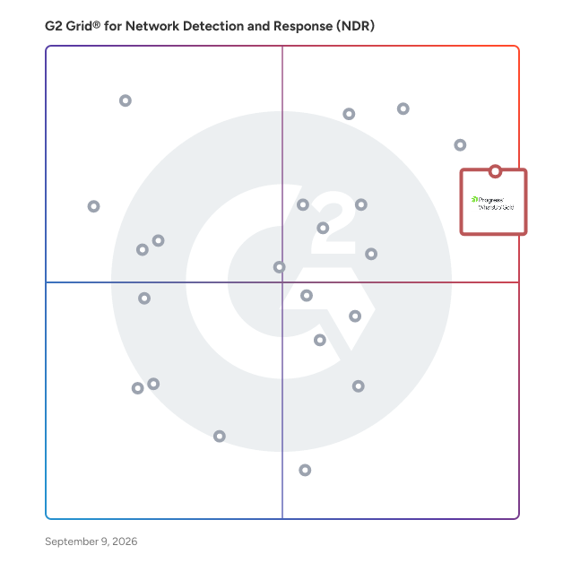 G2 Grid® for Network Detection and Response (NDR) Software plotting products by satisfaction and market presence