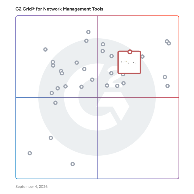 G2 Grid® for Configuration Management in Network Management Tools, highlighting the products that define this theme
