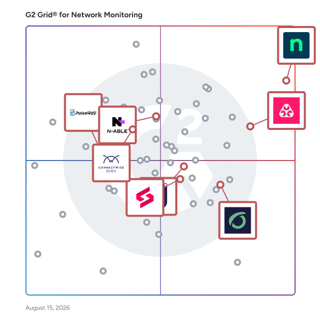G2 Grid® for Remote Monitoring & Management (RMM) in Network Monitoring Software, highlighting the products that define this theme