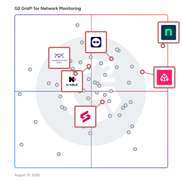 G2 Grid® for Unified Endpoint Management (UEM) in Network Monitoring Software, highlighting the products that define this theme