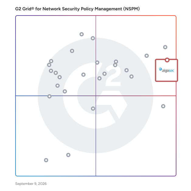 G2 Grid® for Cloud Security Management in Network Security Policy Management (NSPM) Software, highlighting the products that define this theme