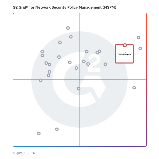 G2 Grid® for Network Visibility and Analysis in Network Security Policy Management (NSPM) Software, highlighting the products that define this theme