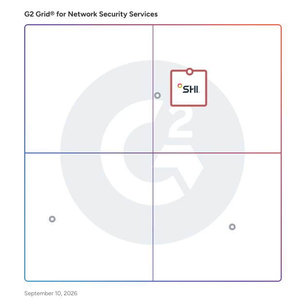 G2 Grid® for Network Security Services Providers plotting products by satisfaction and market presence