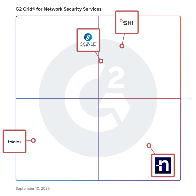 G2 Grid® for Managed Security Services in Network Security Services Providers, highlighting the products that define this theme