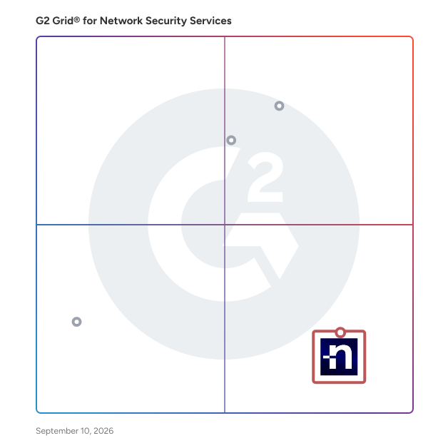 G2 Grid® for Threat Intelligence Services in Network Security Services Providers, highlighting the products that define this theme