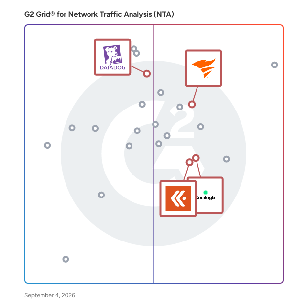 G2 Grid® for Observability Software in Network Traffic Analysis (NTA) Software, highlighting the products that define this theme