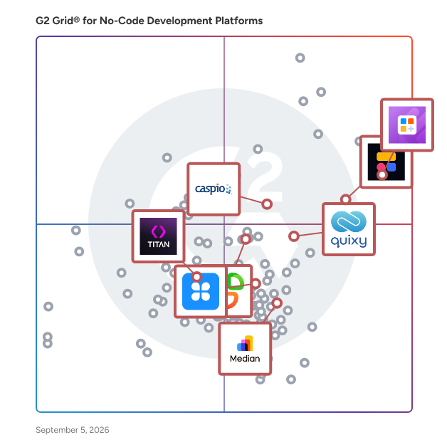 G2 Grid® for Drag and Drop App Builder in No-Code Development Platforms, highlighting the products that define this theme