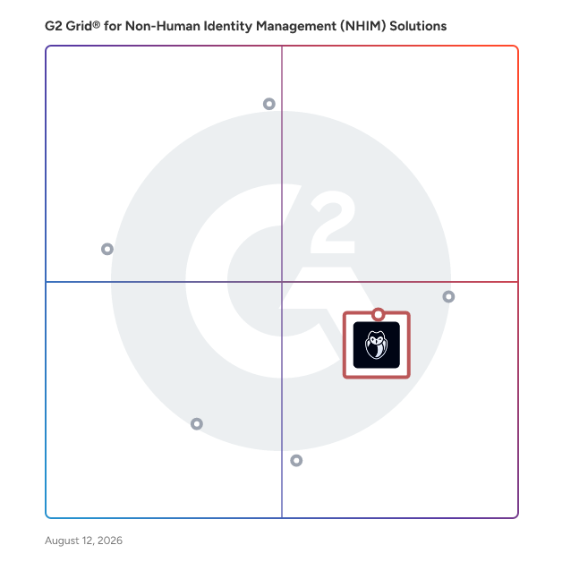 G2 Grid® for Secrets Management in Non-Human Identity Management (NHIM) Solutions, highlighting the products that define this theme