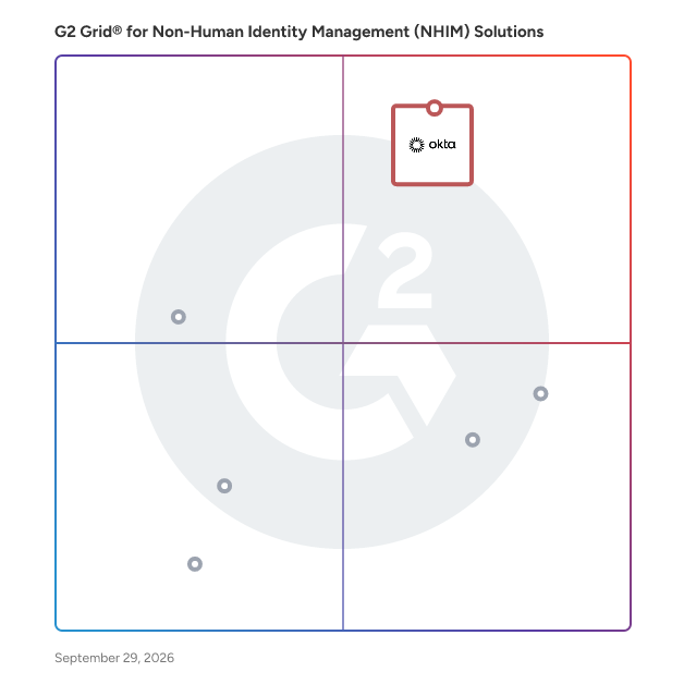 G2 Grid® for Non-Human Identity Management (NHIM) Solutions plotting products by satisfaction and market presence