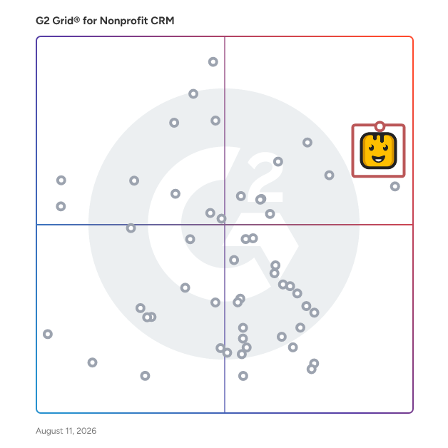 G2 Grid® for Nonprofit CRM Software plotting products by satisfaction and market presence
