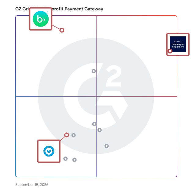 G2 Grid® for AI-Powered Features in Nonprofit Payment Gateway Software, highlighting the products that define this theme