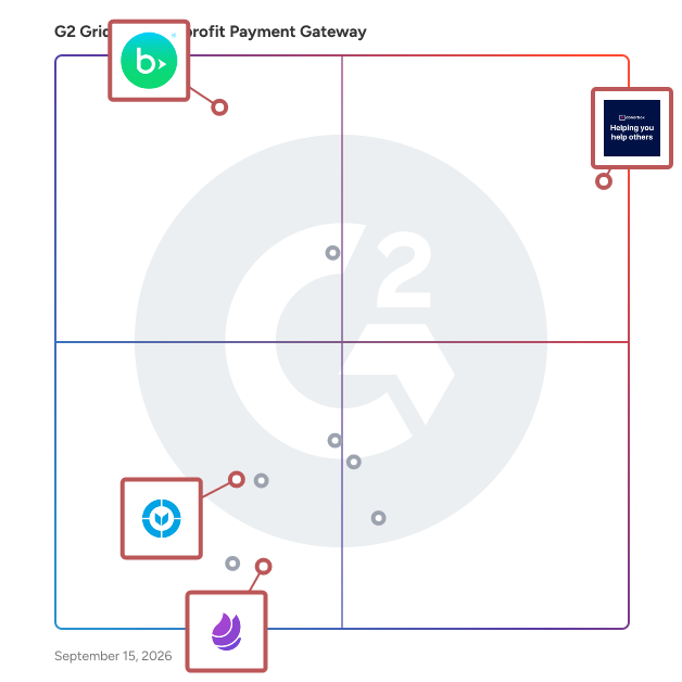 G2 Grid® for CRM for Nonprofits in Nonprofit Payment Gateway Software, highlighting the products that define this theme