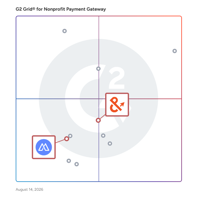 G2 Grid® for Event Management in Nonprofit Payment Gateway Software, highlighting the products that define this theme