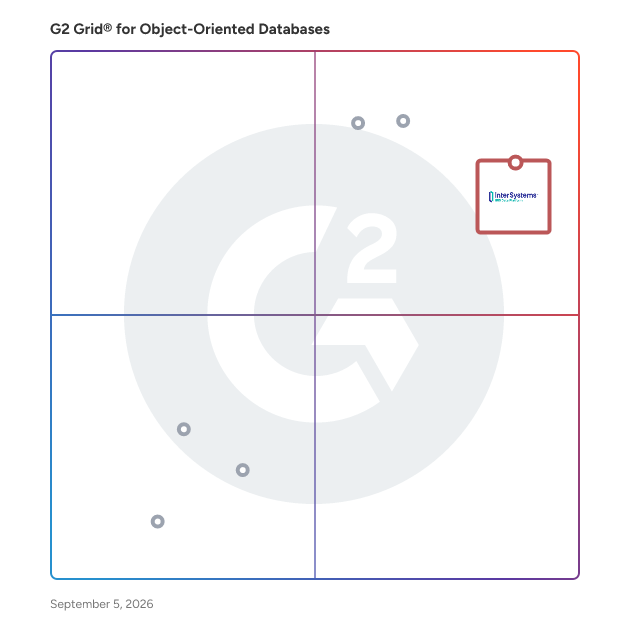 G2 Grid® for Object-Oriented Databases plotting products by satisfaction and market presence
