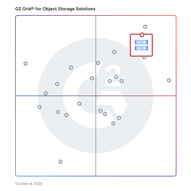 G2 Grid® for Object Storage Solutions plotting products by satisfaction and market presence