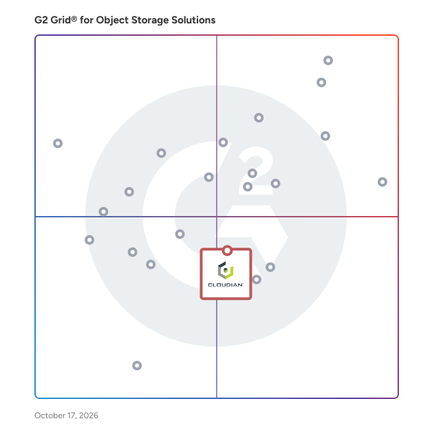 Hybrid Cloud Storage products in Object Storage Solutions | G2
