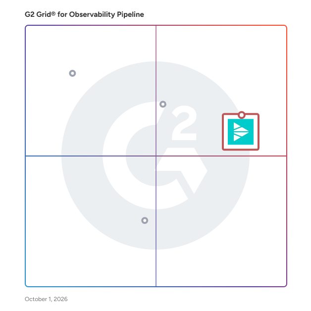 G2 Grid® for Observability Pipeline Software plotting products by satisfaction and market presence