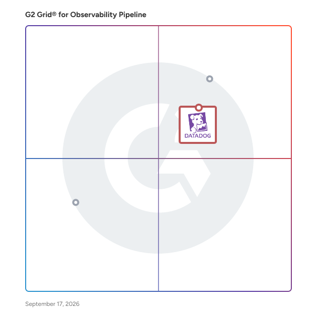 G2 Grid® for Infrastructure Monitoring in Observability Pipeline Software, highlighting the products that define this theme