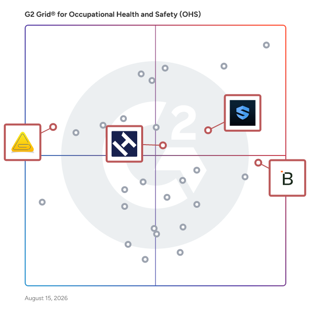 G2 Grid® for Construction Safety Management in Occupational Health and Safety (OHS) Software, highlighting the products that define this theme