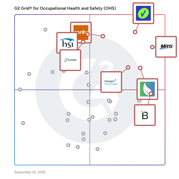 G2 Grid® for Occupational Health and Safety (OHS) Software plotting products by satisfaction and market presence