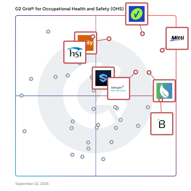 G2 Grid® for Occupational Health and Safety (OHS) Software plotting products by satisfaction and market presence