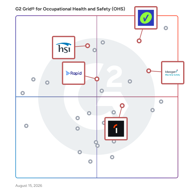 G2 Grid® for AI-Powered Compliance and Safety in Occupational Health and Safety (OHS) Software, highlighting the products that define this theme