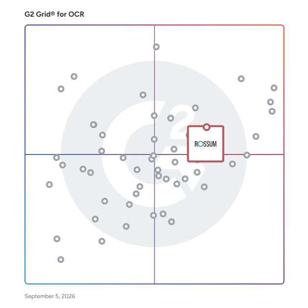 G2 Grid® for Intelligent Document Processing (IDP) in OCR Software, highlighting the products that define this theme