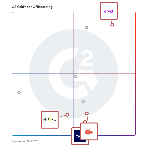 G2 Grid® for Offboarding Management in Offboarding Software, highlighting the products that define this theme