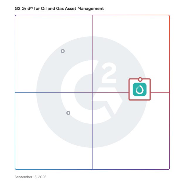 G2 Grid® for Oil and Gas Asset Management Software plotting products by satisfaction and market presence