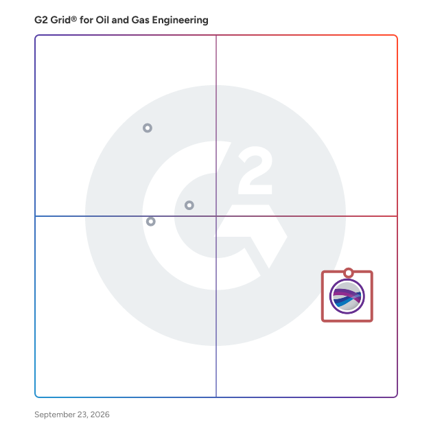 G2 Grid® for Oil and Gas Engineering Software plotting products by satisfaction and market presence