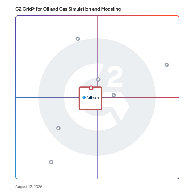 G2 Grid® for Hydraulic Flow Analysis in Oil and Gas Simulation and Modeling Software, highlighting the products that define this theme