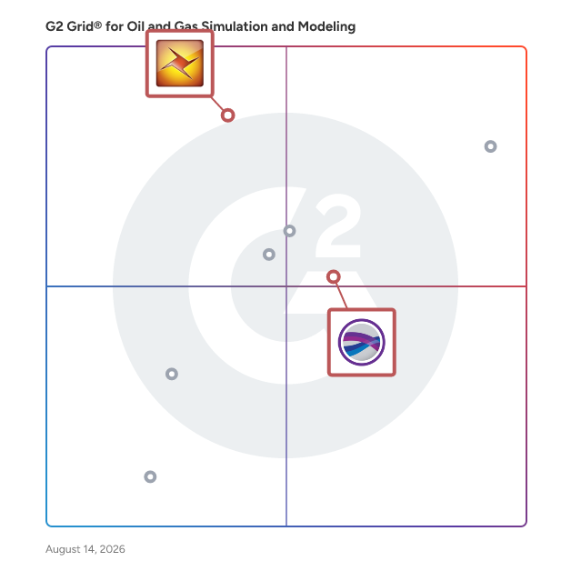 G2 Grid® for 3D Modeling and Mapping in Oil and Gas Simulation and Modeling Software, highlighting the products that define this theme