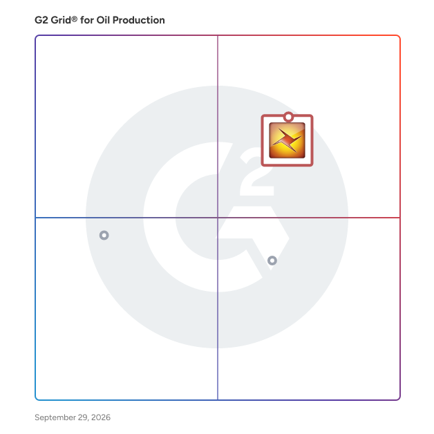 G2 Grid® for Oil Production Software plotting products by satisfaction and market presence