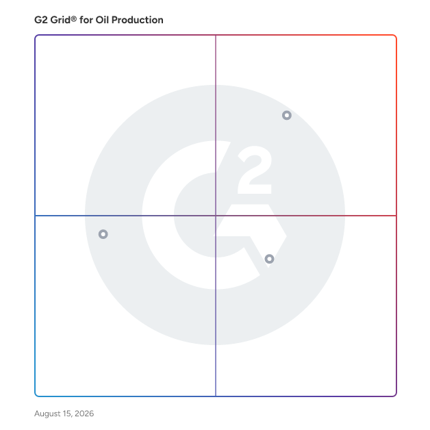 G2 Grid® for Asset Management in Oil Production Software, highlighting the products that define this theme