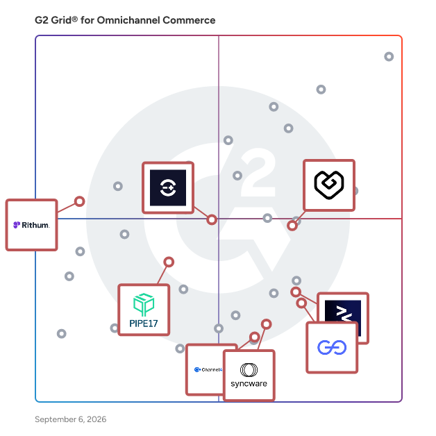 G2 Grid® for Comprehensive Order Management Systems in Omnichannel Commerce Software, highlighting the products that define this theme