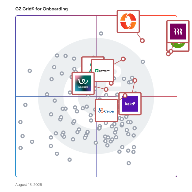 G2 Grid® for Applicant Tracking Systems in Onboarding Software, highlighting the products that define this theme