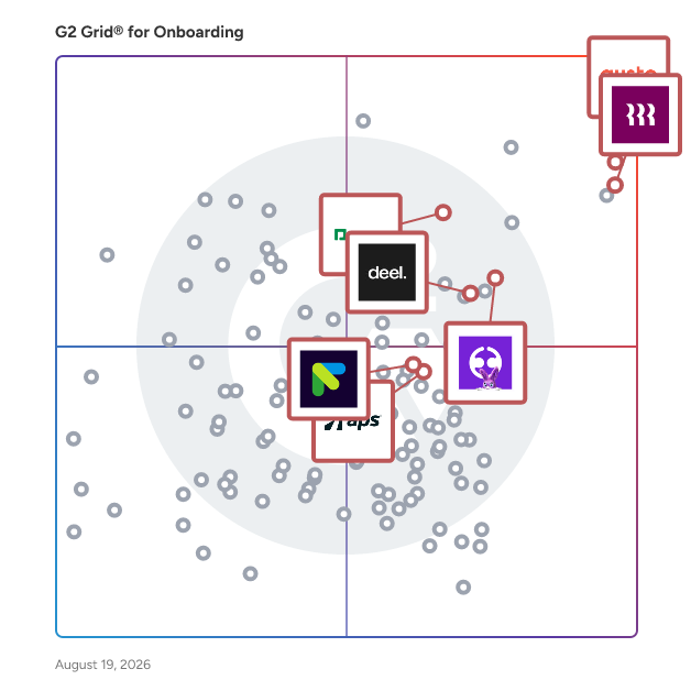 G2 Grid® for Benefits Administration in Onboarding Software, highlighting the products that define this theme