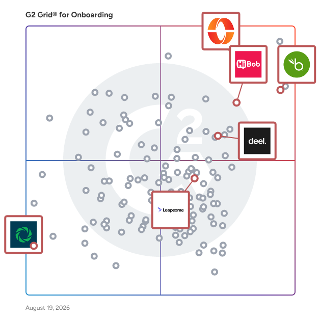 G2 Grid® for Performance Management in Onboarding Software, highlighting the products that define this theme
