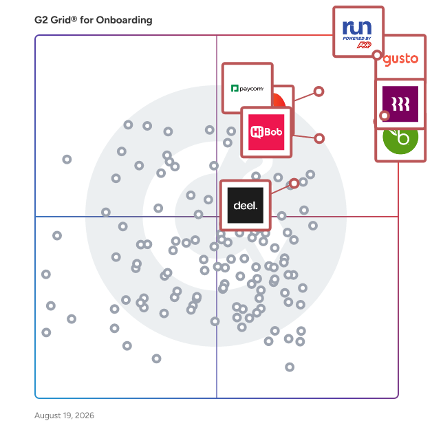G2 Grid® for Core HR Management in Onboarding Software, highlighting the products that define this theme