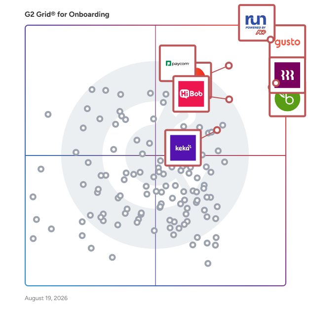 G2 Grid® for Payroll Management in Onboarding Software, highlighting the products that define this theme